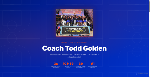 Security scan screenshot of https://www.coachtoddgolden.com/