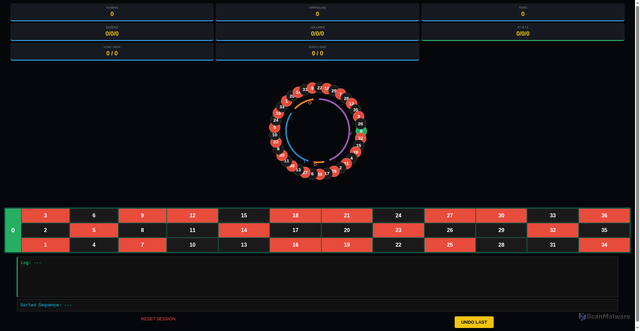 Security scan screenshot of https://masterroulettedeploy-kqewcetdsq.edgeone.app/