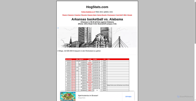 Security scan screenshot of https://www.hogstats.com/seriesresults.php?opponent=Alabama