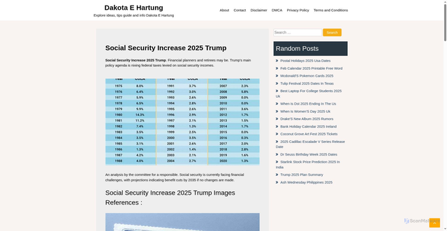 Security scan screenshot of https://dakotaehartung.pages.dev/jodto-2025-social-security-increase-2025-trump-top-fccta/
