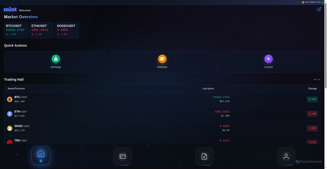 Security scan screenshot of https://mint-34z.pages.dev/