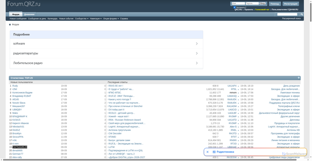 Security scan screenshot of https://forum.qrz.ru