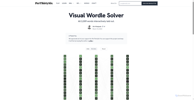 Security scan screenshot of https://perthirtysix.com/tool/wordle-solver