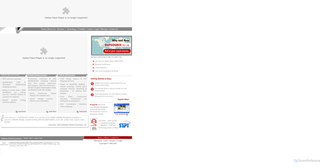 Security scan screenshot of https://www.dimensioni.net