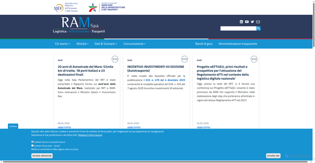 Security scan screenshot of https://www.ramspa.it