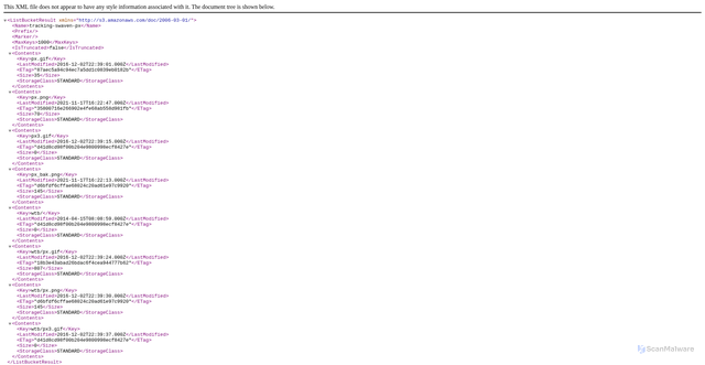 Security scan screenshot of https://wtb-tag.swaven.com/
