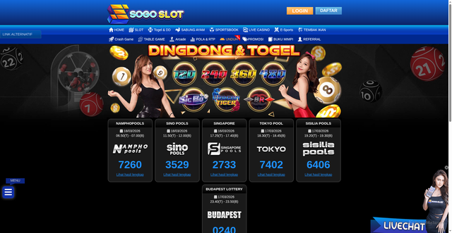 Security scan screenshot of https://sogovip.site/desktop/game/togeldd/togel