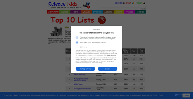 Security scan screenshot of https://www.sciencekids.co.nz/sciencefacts/topten/tallestbuildings.html
