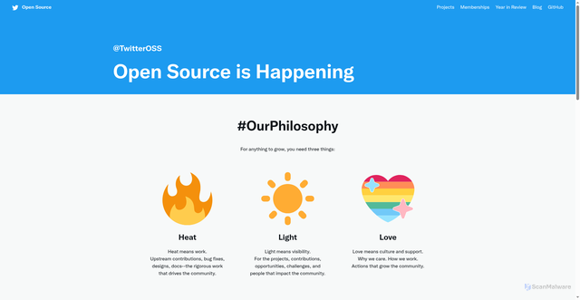 Security scan screenshot of https://twitter.github.io