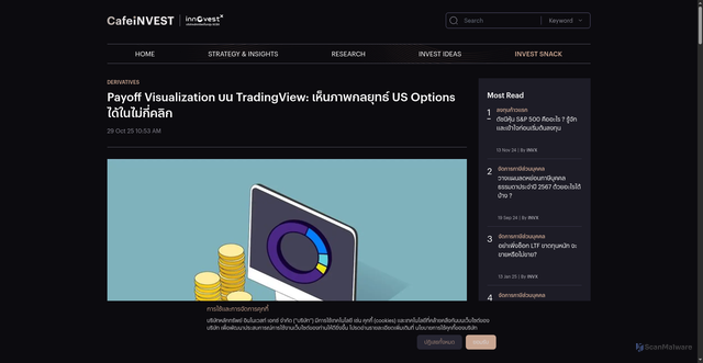 Security scan screenshot of https://www.innovestx.co.th/cafeinvest/investsnack/product-basic-knowledge/tfex-derivatives/payoff-chart-options-tradingview-29-10-2025