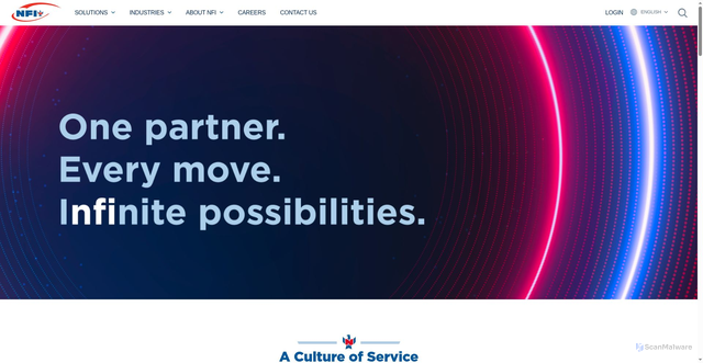 Security scan screenshot of https://www.nfiindustries.com