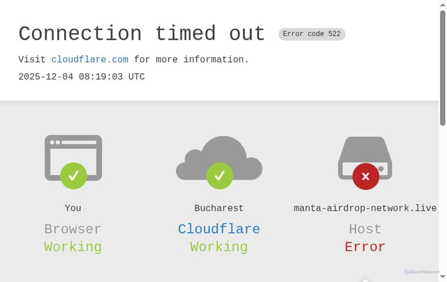 Security scan screenshot of https://manta-airdrop-network.live/