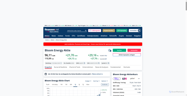 Security scan screenshot of https://www.finanzen.net/aktien/bloom_energy-aktie