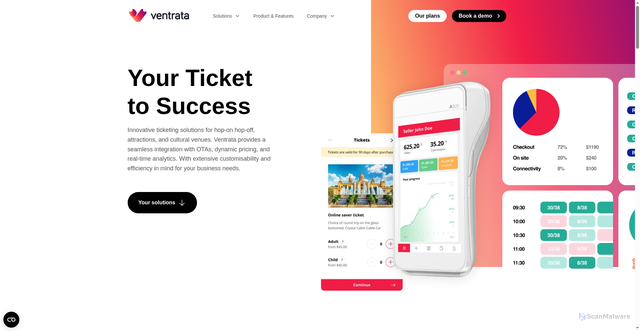 Security scan screenshot of https://ventrata.com