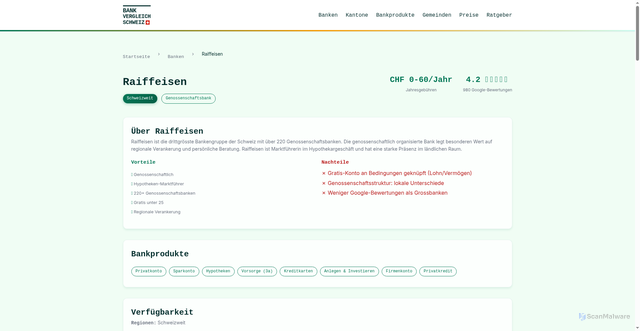 Security scan screenshot of https://bank-vergleich-schweiz.ch/bank/raiffeisen