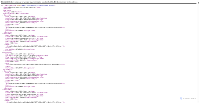 Security scan screenshot of https://client.mutinycdn.com