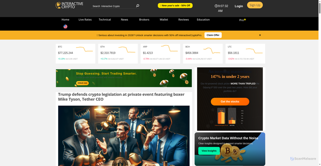 Security scan screenshot of https://www.interactivecrypto.com/trump-defends-crypto-legislation-at-private-event-featuring-boxer-mike-tyson-tether-ceo-1777165113737