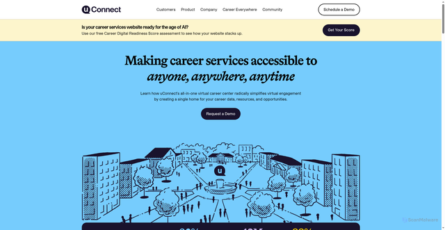 Security scan screenshot of https://gouconnect.com