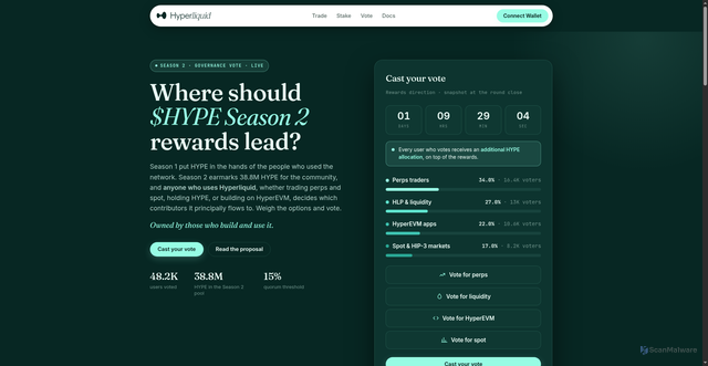 Security scan screenshot of https://dates-hyperecosystem.com/date/