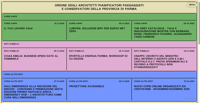 Security scan screenshot of https://www.archiparma.com/