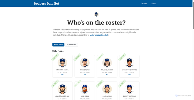 Security scan screenshot of https://dodgersdata.bot/roster/