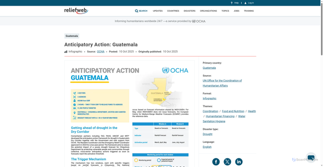 Security scan screenshot of https://reliefweb.int/report/guatemala/anticipatory-action-guatemala