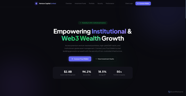 Security scan screenshot of https://venturecapitallimited.com/