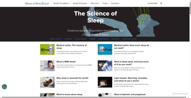 Security scan screenshot of https://medicalnewstoday.com/sleep