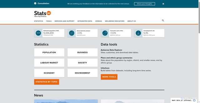 Security scan screenshot of https://www.stats.govt.nz/
