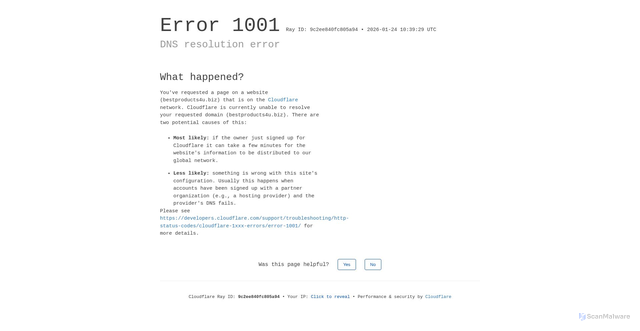 Security scan screenshot of http://bestproducts4u.biz/