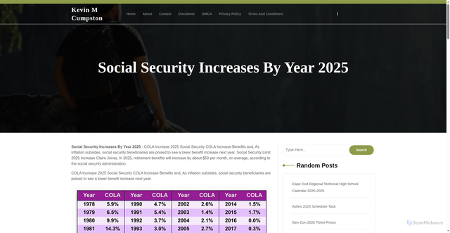 Security scan screenshot of https://kevinmcumpston.pages.dev/wfyam-social-security-increases-by-year-2025-iottt