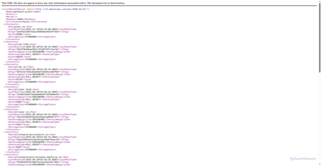 Security scan screenshot of https://optimize-pixel.jobadx.com