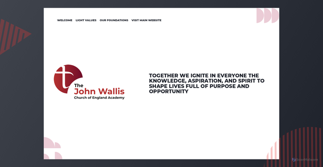 Security scan screenshot of http://www.thejohnwallisacademy.org