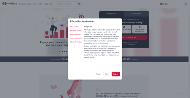 Security scan screenshot of https://4fund.com/