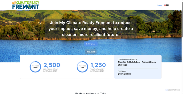 Security scan screenshot of https://myclimatereadyfremont.gov/
