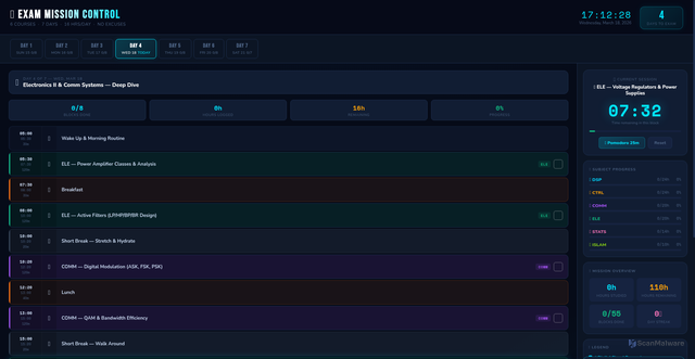 Security scan screenshot of https://damaged-indigo-sga7frvhqa-p7tng1je6g.edgeone.app/