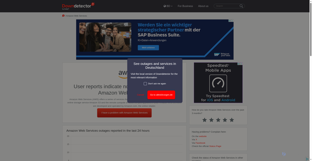 Security scan screenshot of https://bd.downdetector.com/status/aws-amazon-web-services/