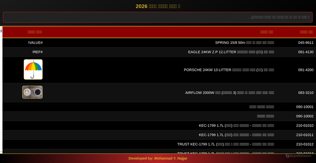 Security scan screenshot of https://aboyounis2026-pgptgamenw.edgeone.app/