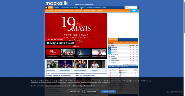Security scan screenshot of https://cm.mackolik.com