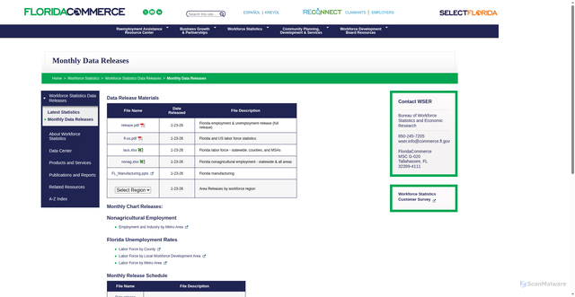 Security scan screenshot of https://floridajobs.org/workforce-statistics/workforce-statistics-data-releases/monthly-data-releases