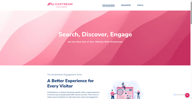 Security scan screenshot of https://c06b.app.slickstream.com