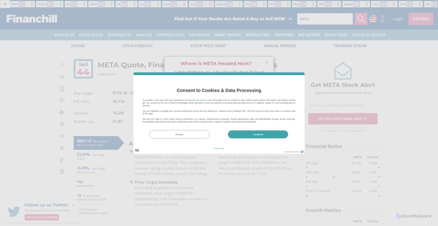 Security scan screenshot of https://financhill.com/stocks/nasdaq/meta