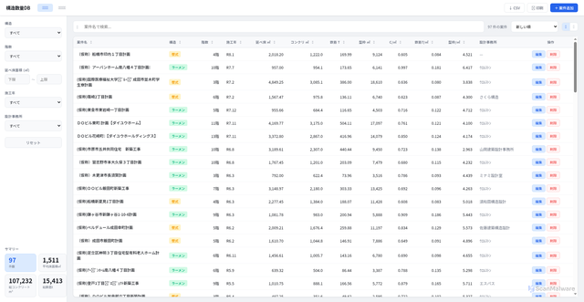 Security scan screenshot of https://endless-tomato-crazrrlbeq-hkupypnhwi.edgeone.app/