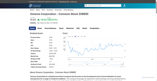 Security scan screenshot of https://www.financialcontent.com/quote/NQ:OMER