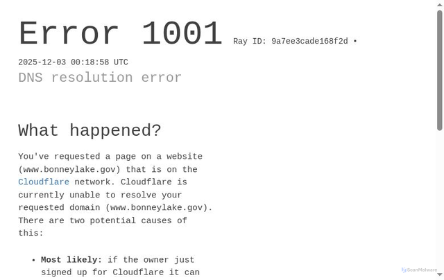 Security scan screenshot of http://www.bonneylake.gov/