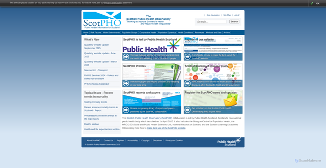 Security scan screenshot of https://www.scotpho.org.uk/