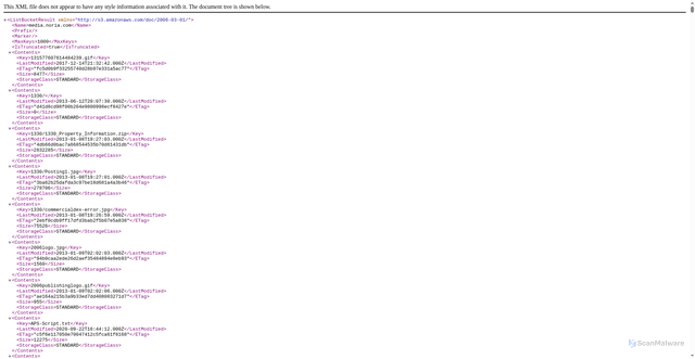 Security scan screenshot of https://media.noria.com