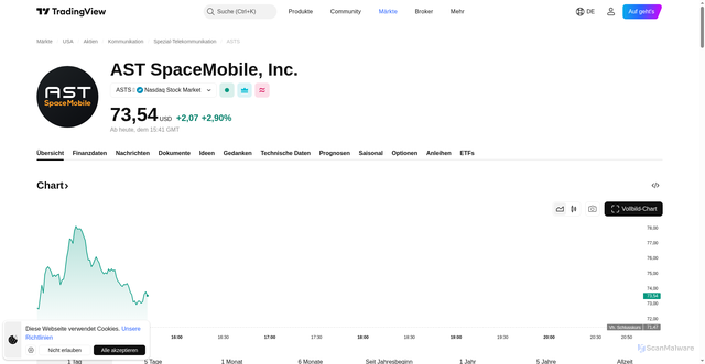 Security scan screenshot of https://de.tradingview.com/symbols/NASDAQ-ASTS/