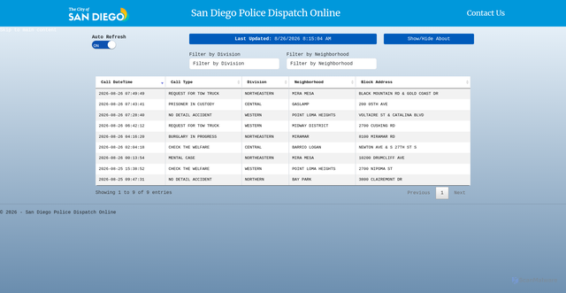 Security scan screenshot of fonts.googleapis.com