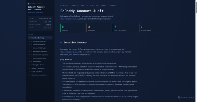 Security scan screenshot of https://godaddyaudit1-dpf7fr5wt5ih.edgeone.dev/